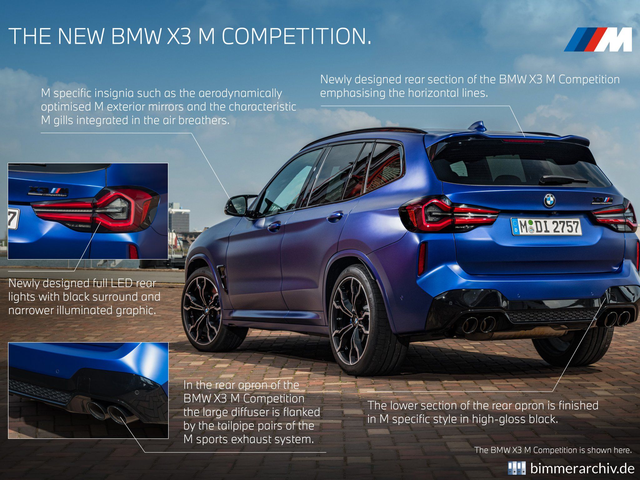 BMW X3 M and X4 M Competition - Highlights