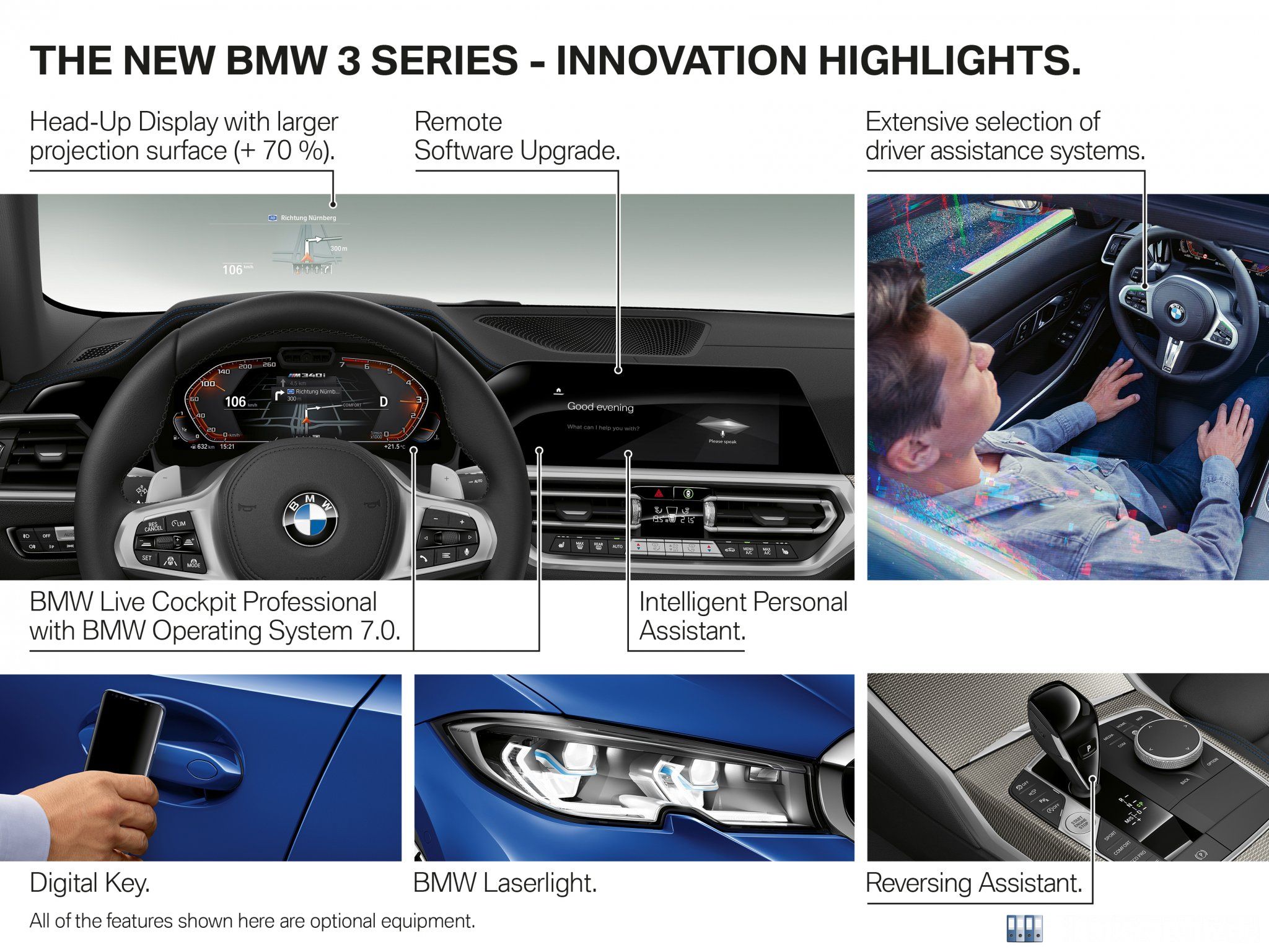 BMW 3 Series Sedan - Highlights