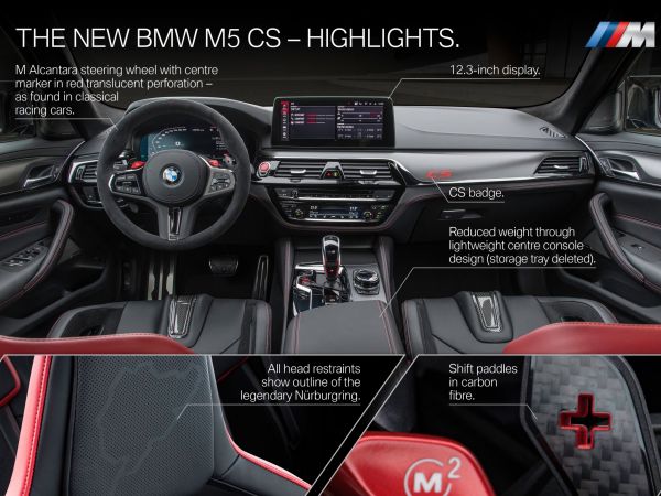 BMW M5 CS - Highlights