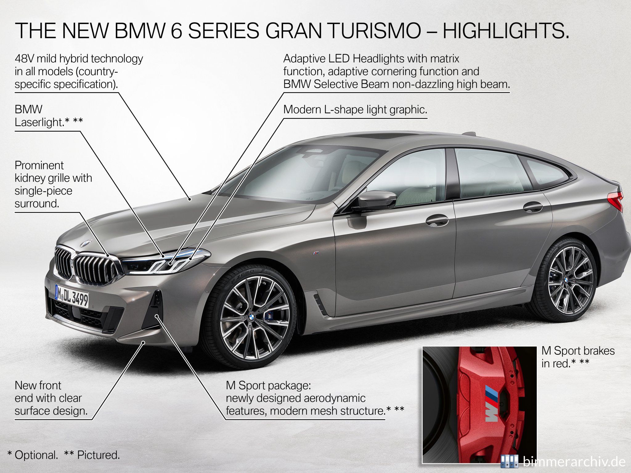 BMW 640i xDrive Gran Turismo - Highlights
