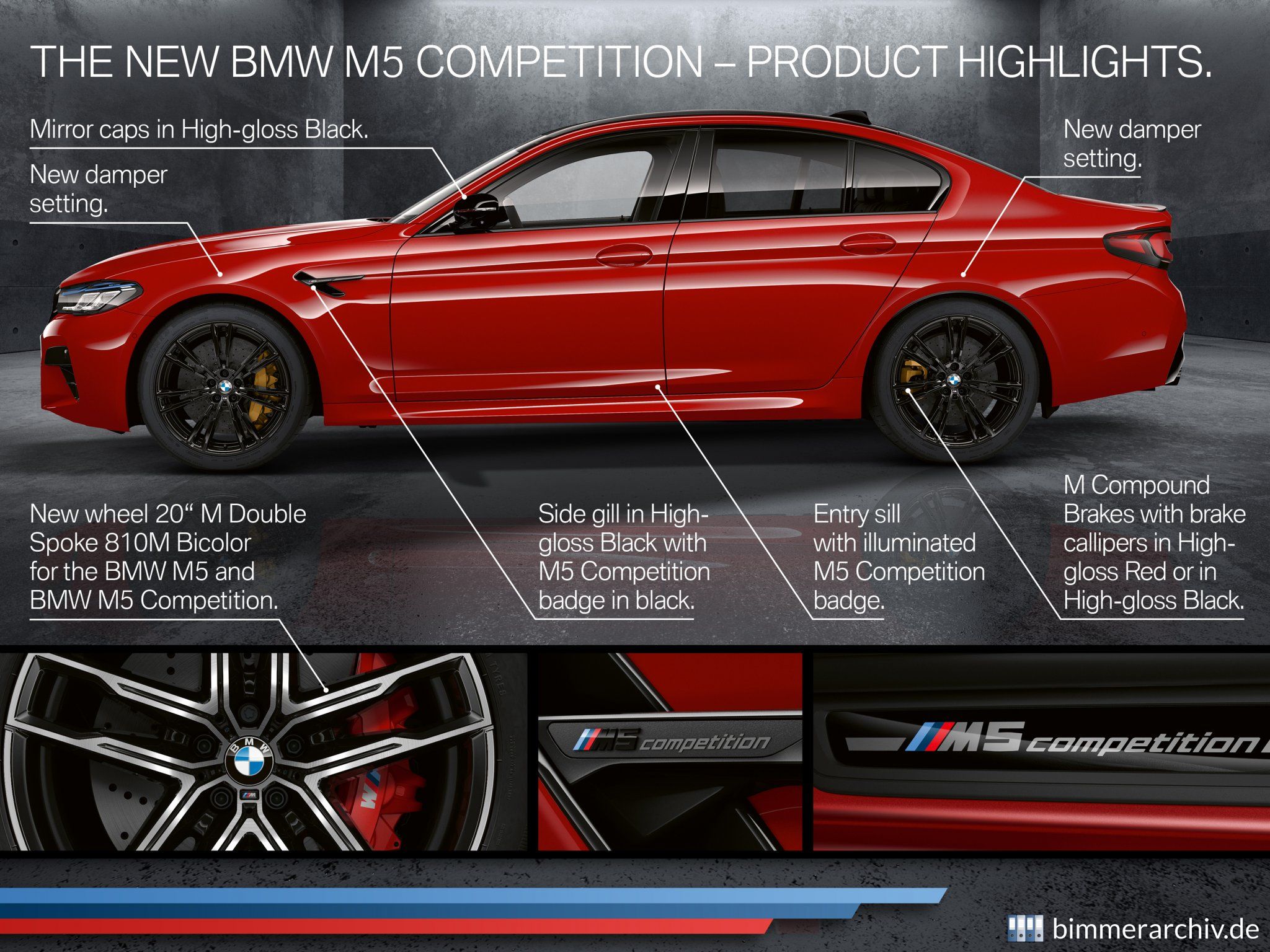 BMW M5 Competition - Highlights