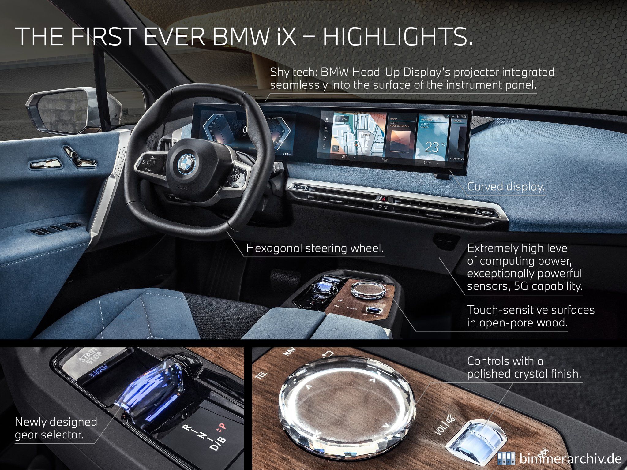 BMW iX - Highlights