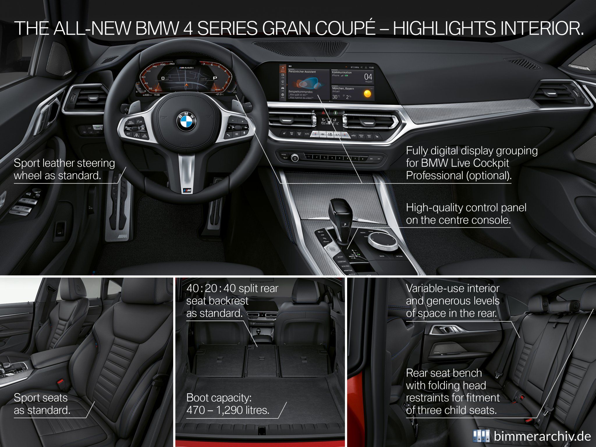 BMW M440i xDrive Gran Coupe - Highlights