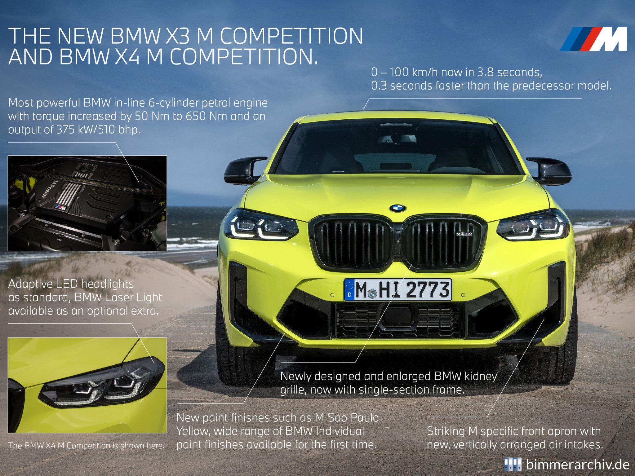 BMW X3 M and X4 M Competition - Highlights