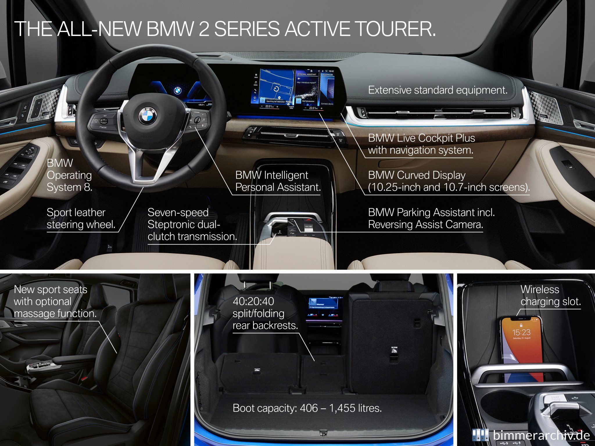 BMW 2er Active Tourer - Highlights