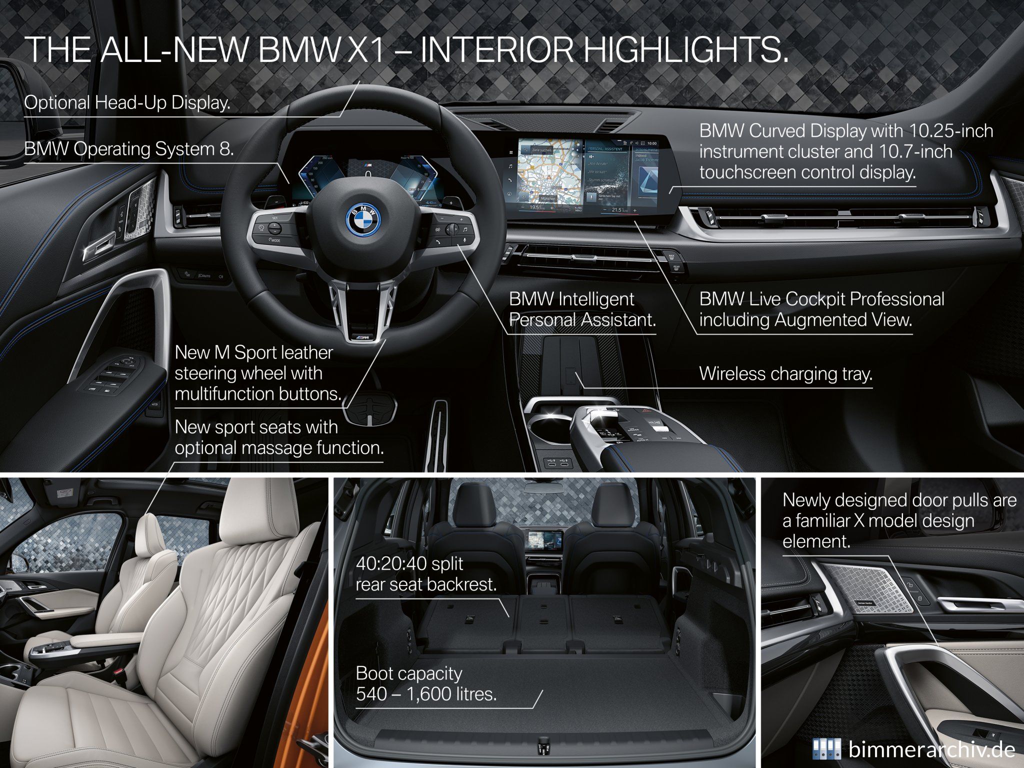 BMW X1 - Highlights