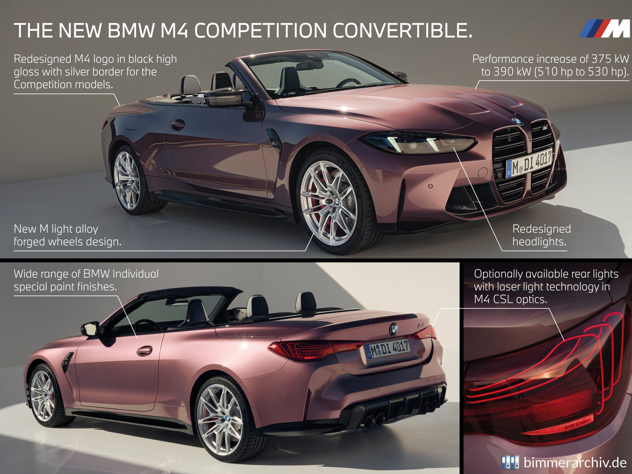BMW M4 Convertible - Highlights