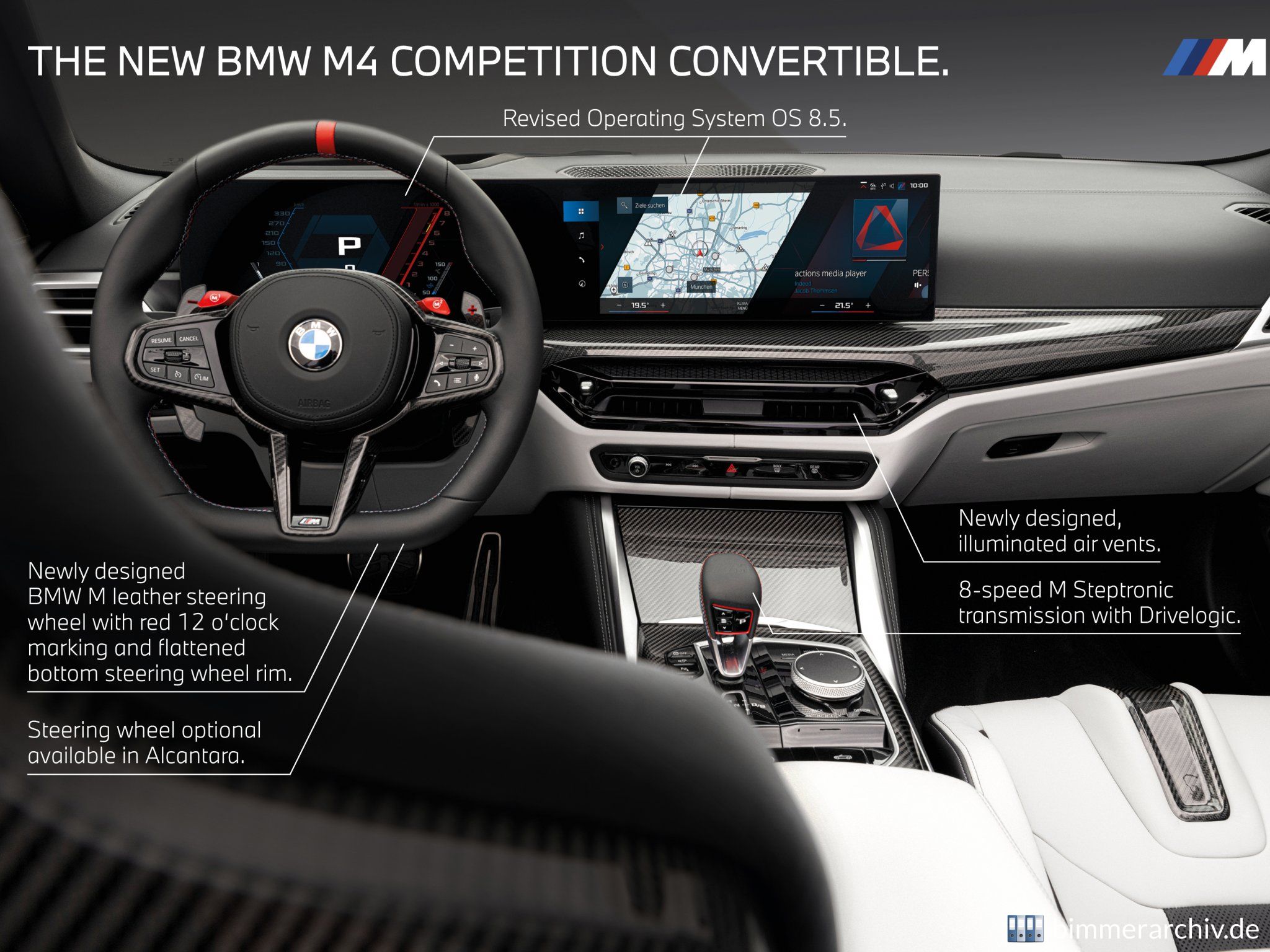 BMW M4 Convertible - Highlights