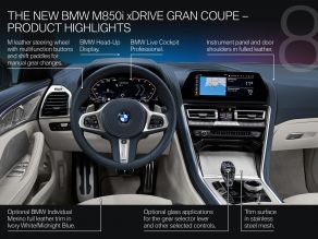 BMW 8 Series Gran Coupe - Highlights