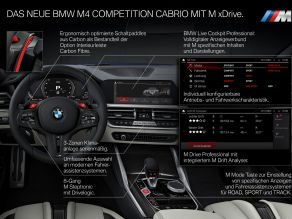 BMW M4 Competition Cabrio with M xDrive - Highlights