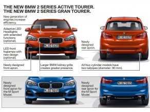 BMW 2 Series - Highlights
