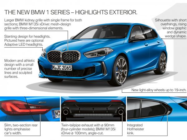 The all-new BMW 1 Series - Product Highlights