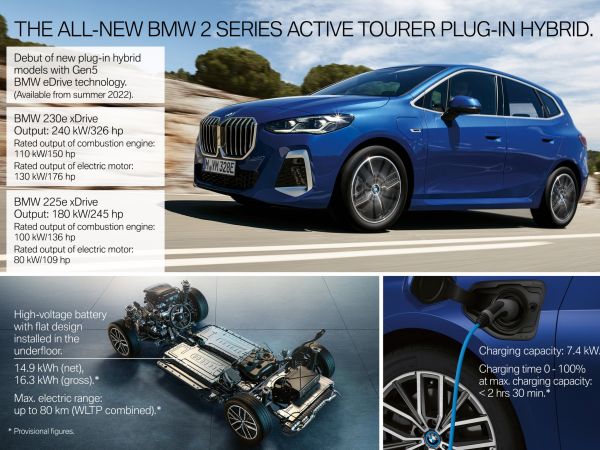 BMW 2 Series Active Tourer - Highlights